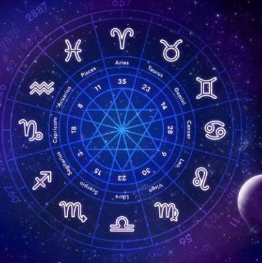 Carta Astral + Numerología